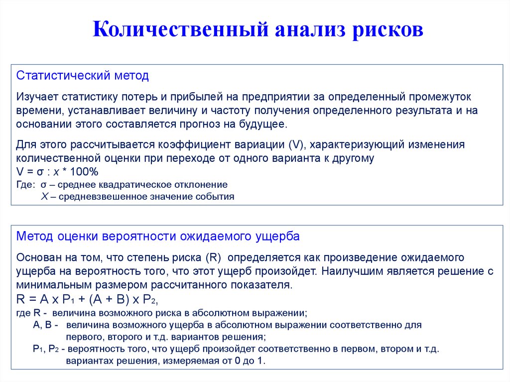 Количественный анализ риска. Количественный анализ презентация. Количественный анализ рисков предприятия. Статистические методы анализа рисков.