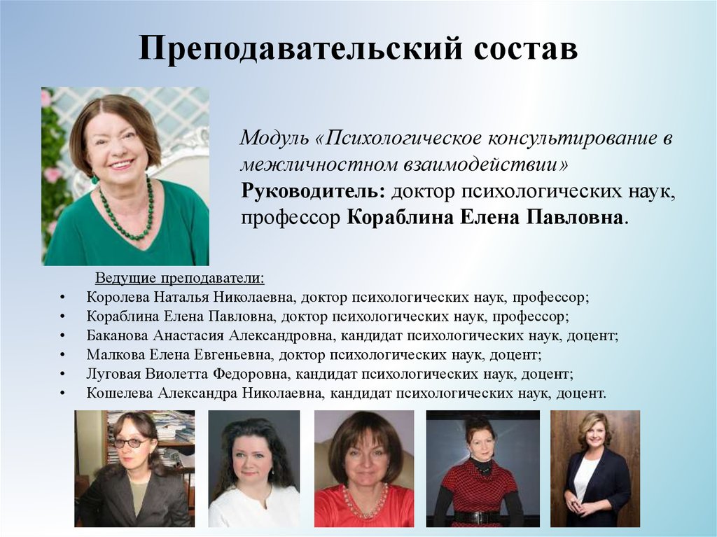 Кандидат психологических. Складановская Наталья Николаевна ВОЛГГМУ. Кораблина Елена Павловна профессор. Кораблина Елена Павловна доктор психологических наук. Баканова Анастасия Александровна.