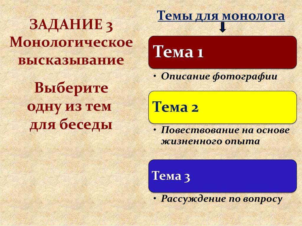 1 1 2 высказывание. Темы для монолога по русскому. Монологическое высказывание. Монологическое высказывание тема 3. Монолог описания на тему << осень >>.