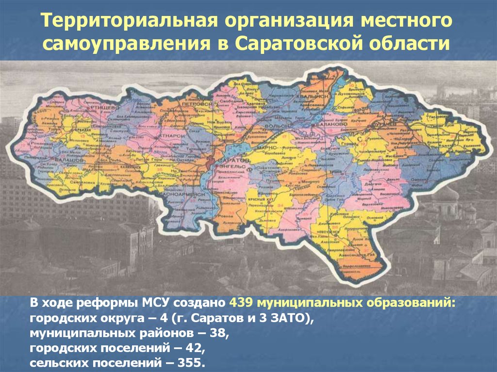 Территориальная организация местного самоуправления