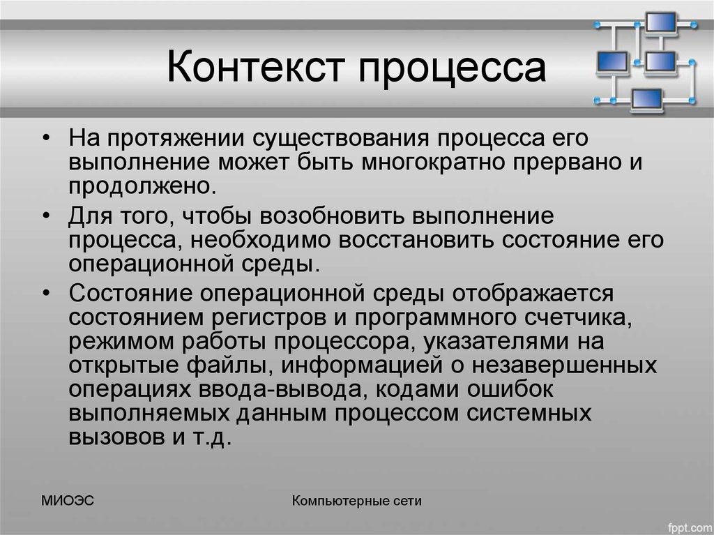 Современный контекст. Контекст процесса. Структура контекста процесса. Контекст процесса это в ОС. Системный контекст процесса.