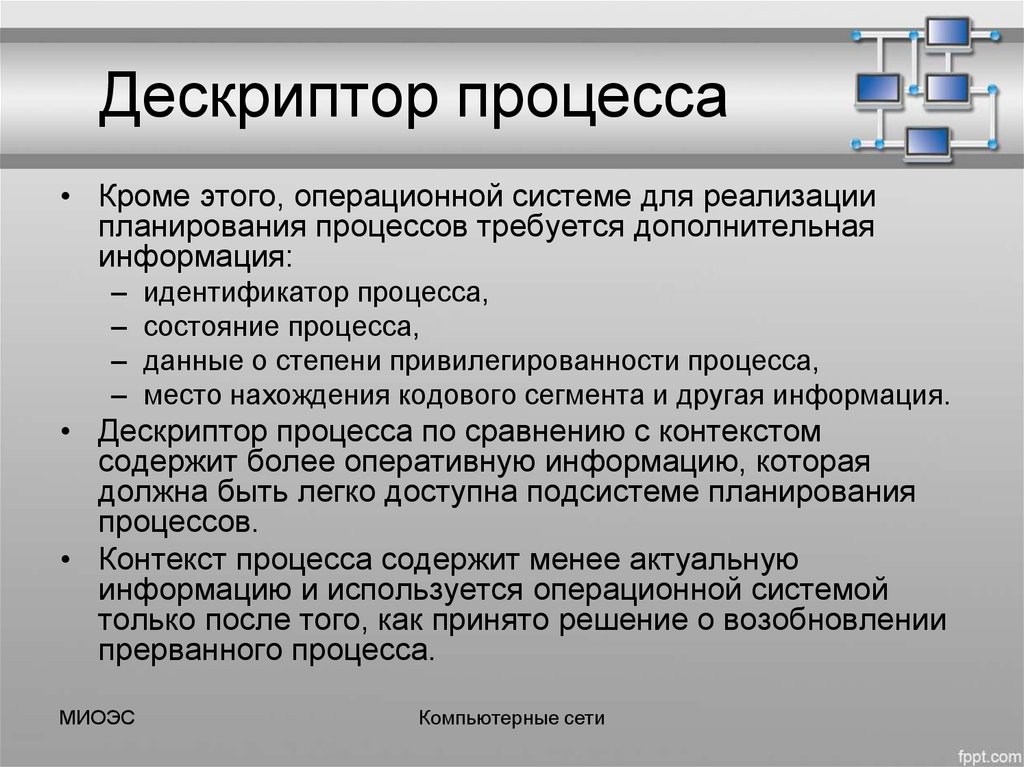 Какие данные содержит. Дескриптор процесса. Дескриптор процесса содержит. Контекст и дескриптор процесса. Дескриптор в операционной системе это.