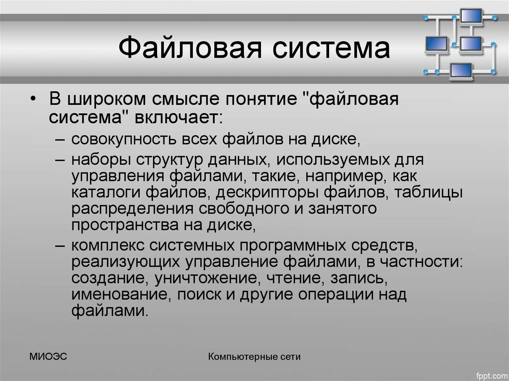 Смысл понятия система. Понятие файловой системы. Управление файловой системой. Понятие файловая система включает. Система в широком смысле.