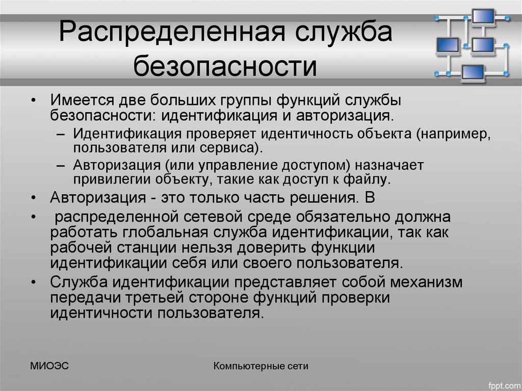 Идентификация безопасности. Специализированные сервисы безопасности. Функции службы сервиса. Функции службы безопасности. Идентифицируемый объект пример.