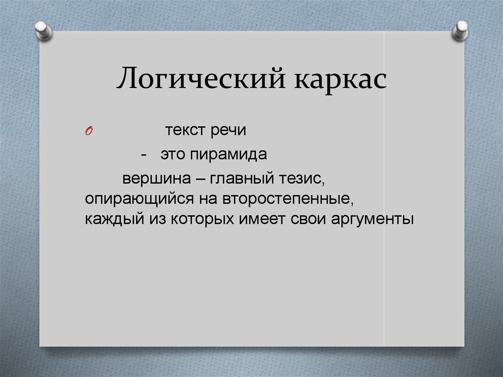 Спичрайтинг. Логический каркас. Логический каркас проекта. Логограф примеры. Логограф текста.