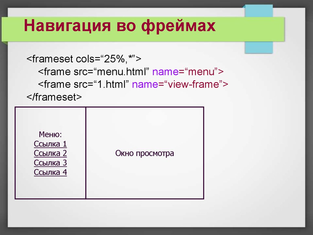 Html name tag. Фреймы в html. Col html. Html Теги Frameset. 4 Фрейма html.