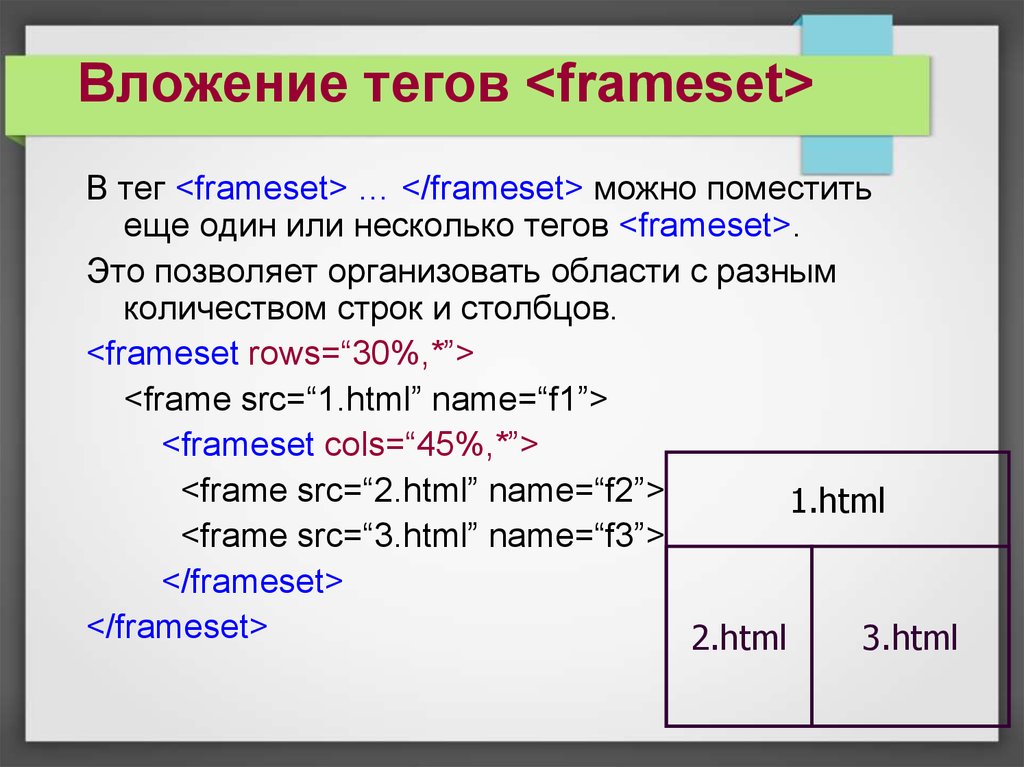 Внутренние теги