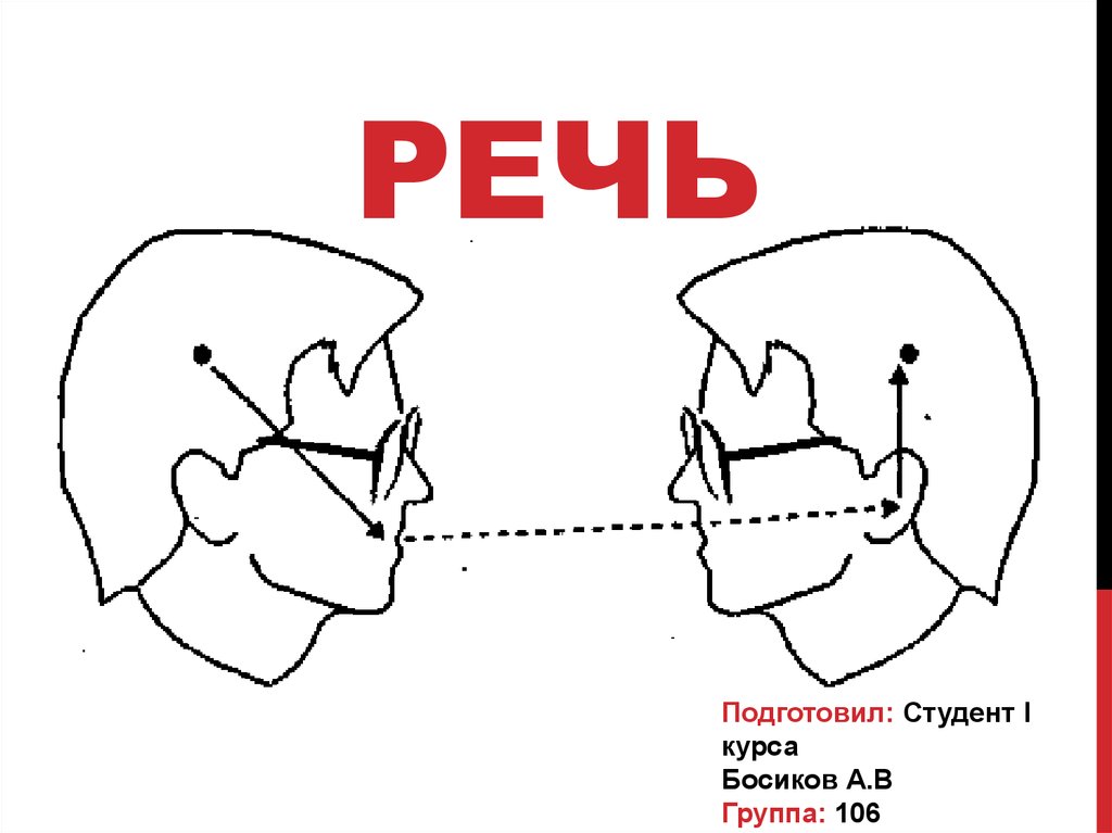 2 подготовка речи