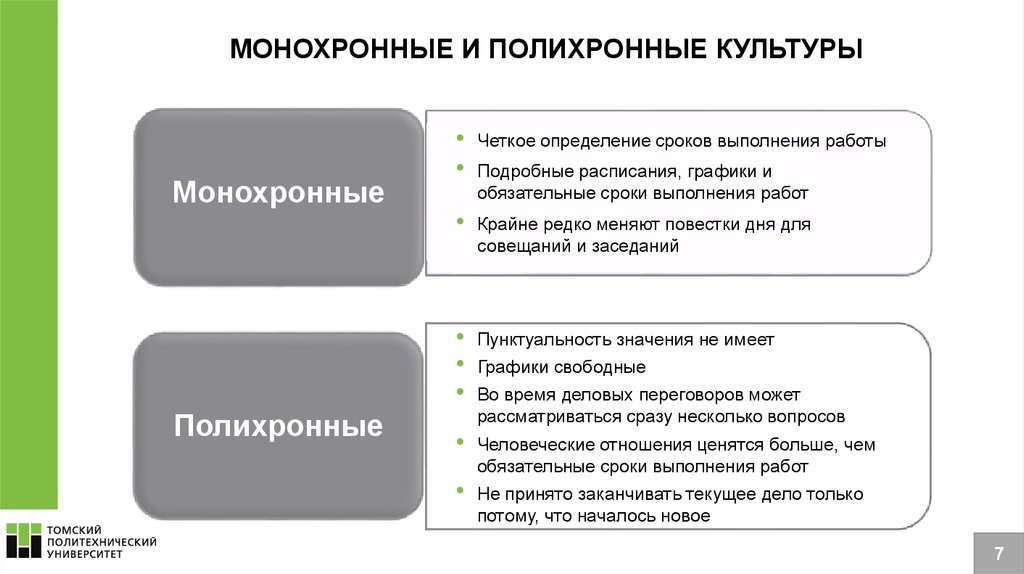 Определение периода работы. Полихронные и монохронные культуры. Монохромные и полихромные культуры. Полихронные и монохронные культуры примеры. Монохромные культуры примеры.