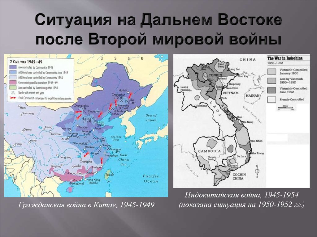 Китай в послевоенное время презентация