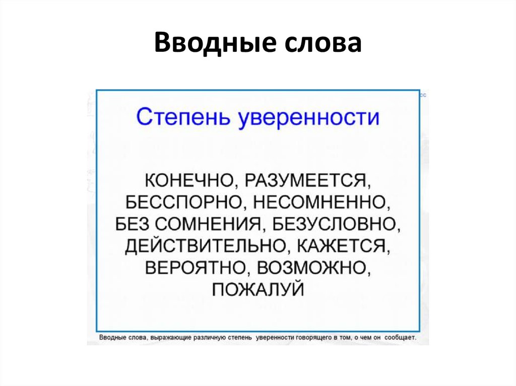 Вступительное слово для проекта