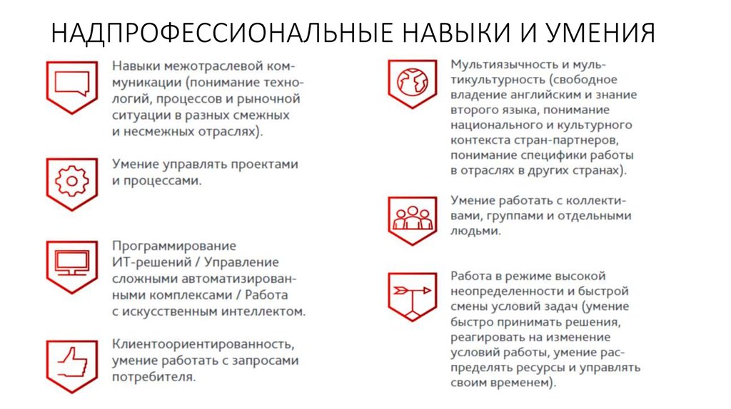 Над профессиональный. Атлас новых профессий надпрофессиональные навыки. Надпрофессиональные навыки и компетенции. Надпрофессиональные навыки это. Надпрофессиональные навыки и умения из атласа.