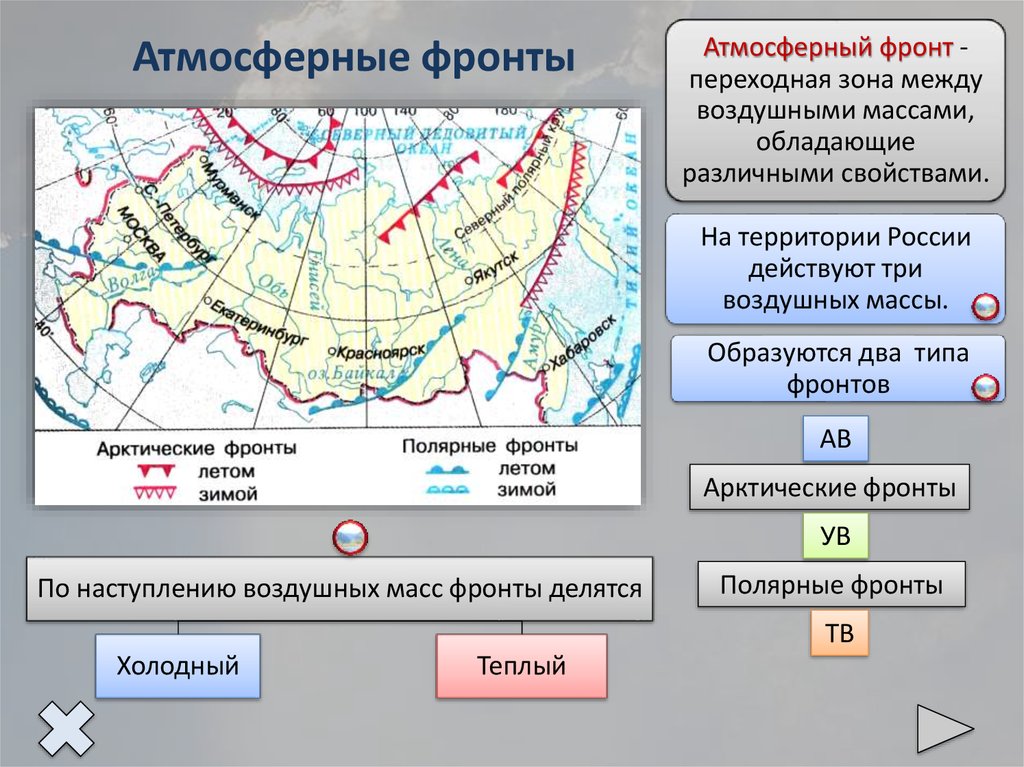 Условия образования атмосферных фронтов. Типы воздушных масс на территории России карта. Атмосферный фронт. Полярный атмосферный фронт. Атмосферный фон.