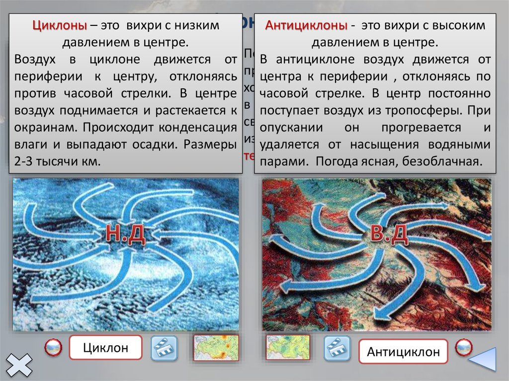 Антициклон таблица. Давление в центре циклона и антициклона. Атмосферные вихри циклоны и антициклоны. Движение воздушных масс циклоны и антициклоны. Циклоны и антициклоны география 8 класс.