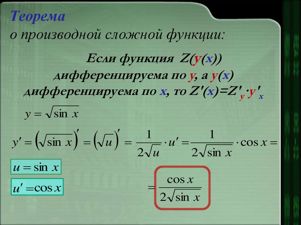 Производные сложных функций