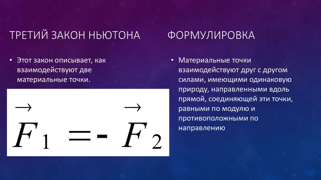 Формула 2 закона. Третий закон Ньютона формула. Формула 3 закон Ньютона формула. Формула третьего закона Ньютона. 3 Закон Ньютона формулировка.