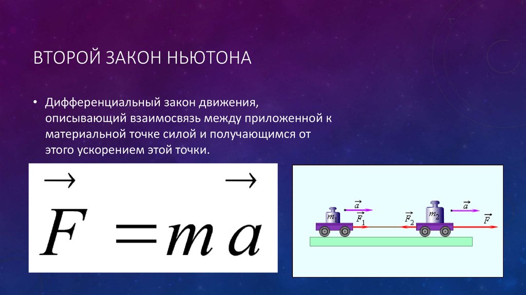 Вторая физика. Второй закон Ньютона. Закон механического движения Ньютона 2 закон. 2 З Ньютона формула. 2 Второй закон Ньютона.