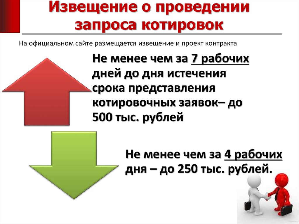 Извещение о проведении запроса котировок. Извещение о запросе котировок. Извещение запрос котировок в электронной форме. Извещение о запросе котировок по 223 ФЗ.