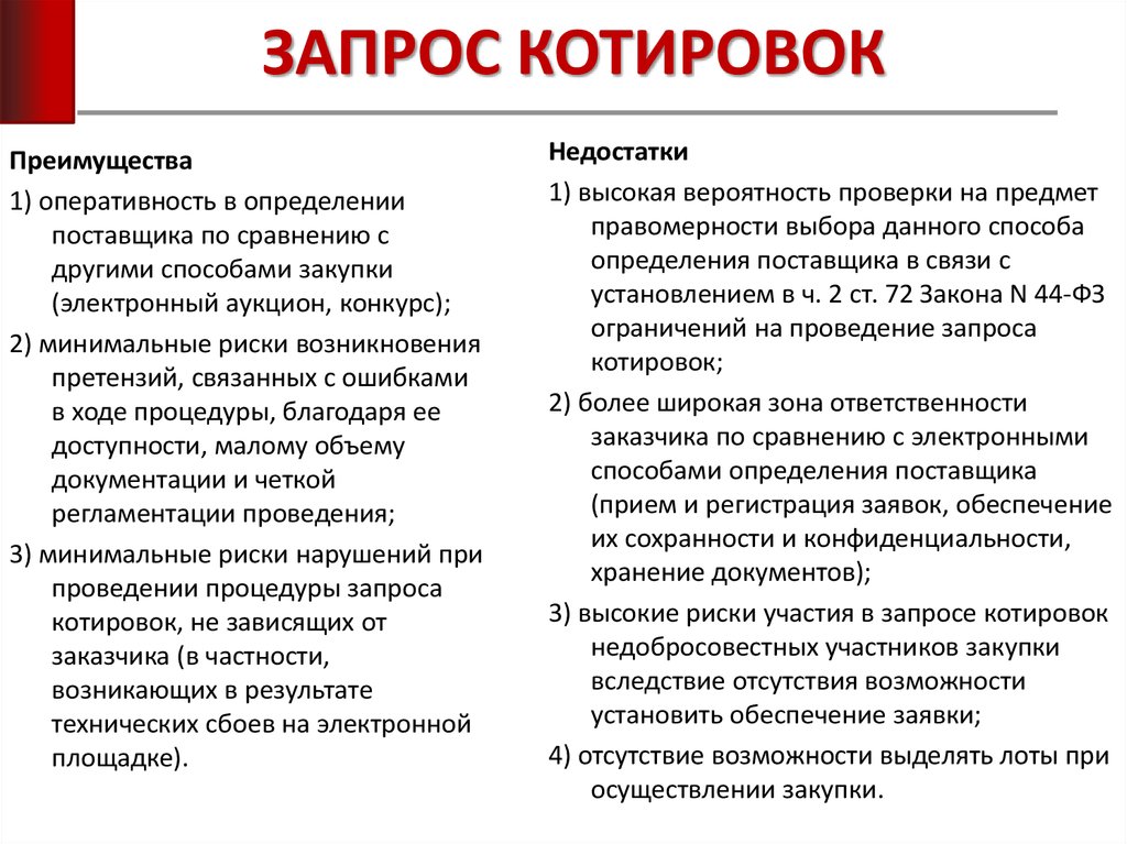 Котировки контрактов. Недостатки запроса котировок. Минусы запроса котировок. Преимущества запроса котировок. Запрос котировок преимущества и недостатки.