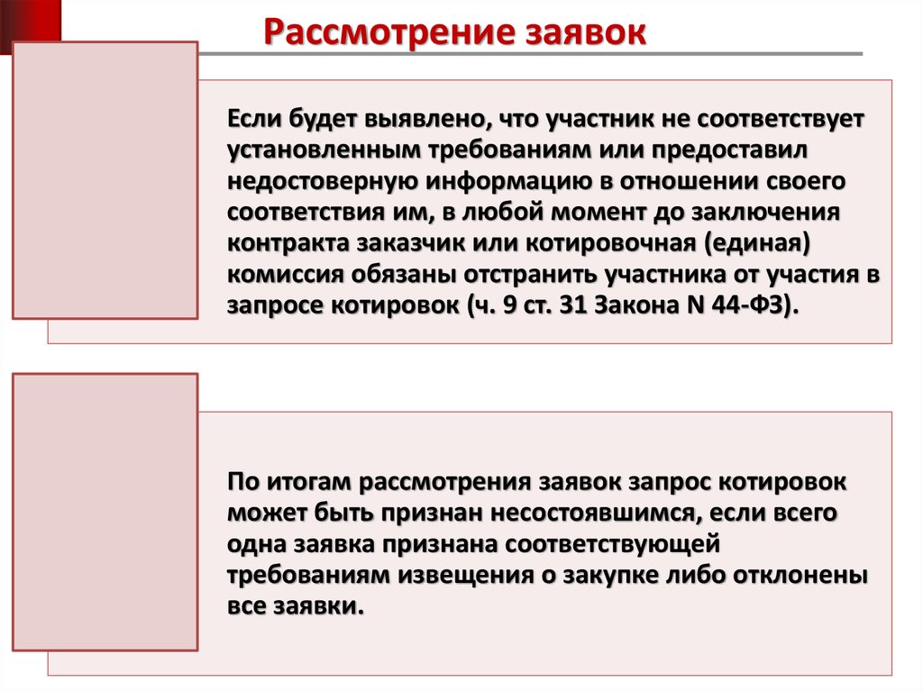 Отстранение участника от участия. Рассмотрение заявки.