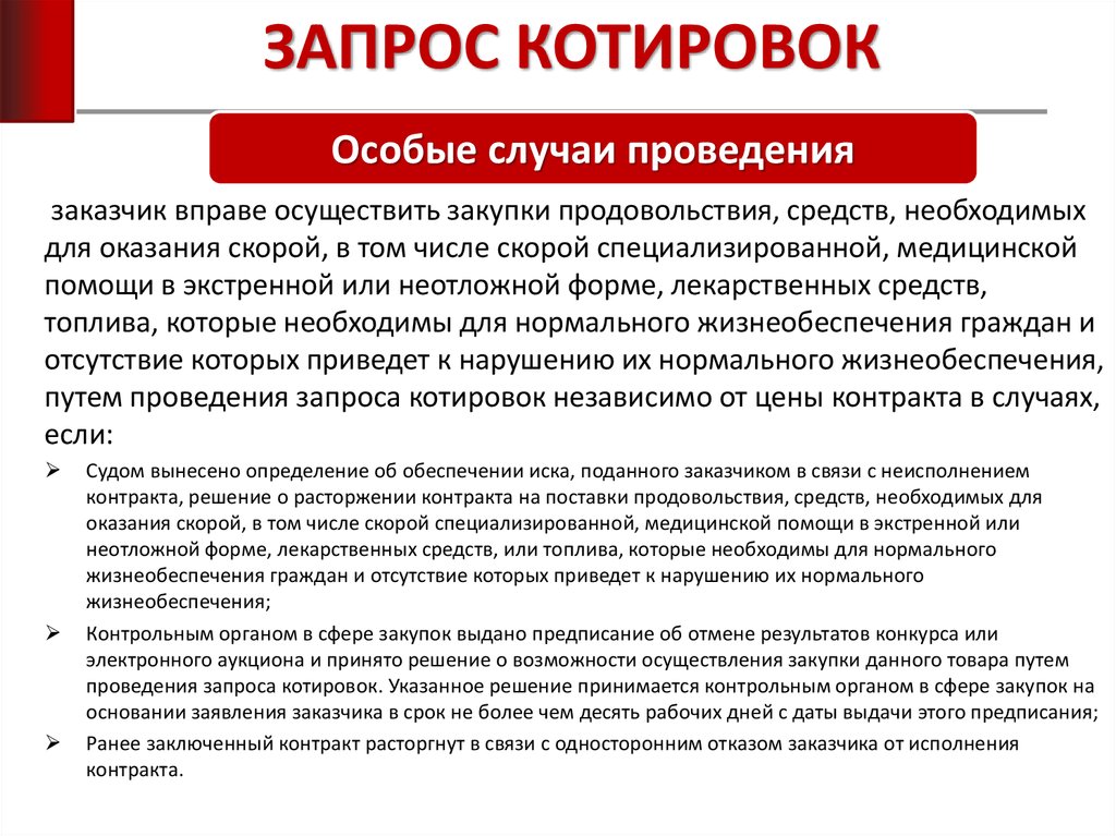 Запрос котировок контракт