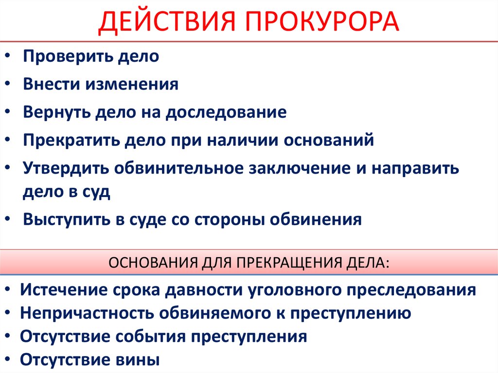 Проверка уголовных дел прокурором. Действия прокурора. Проверка дела прокурором возможные действия. Действия прокурора в уголовном процессе. Прокурор пример процессуальных действий.