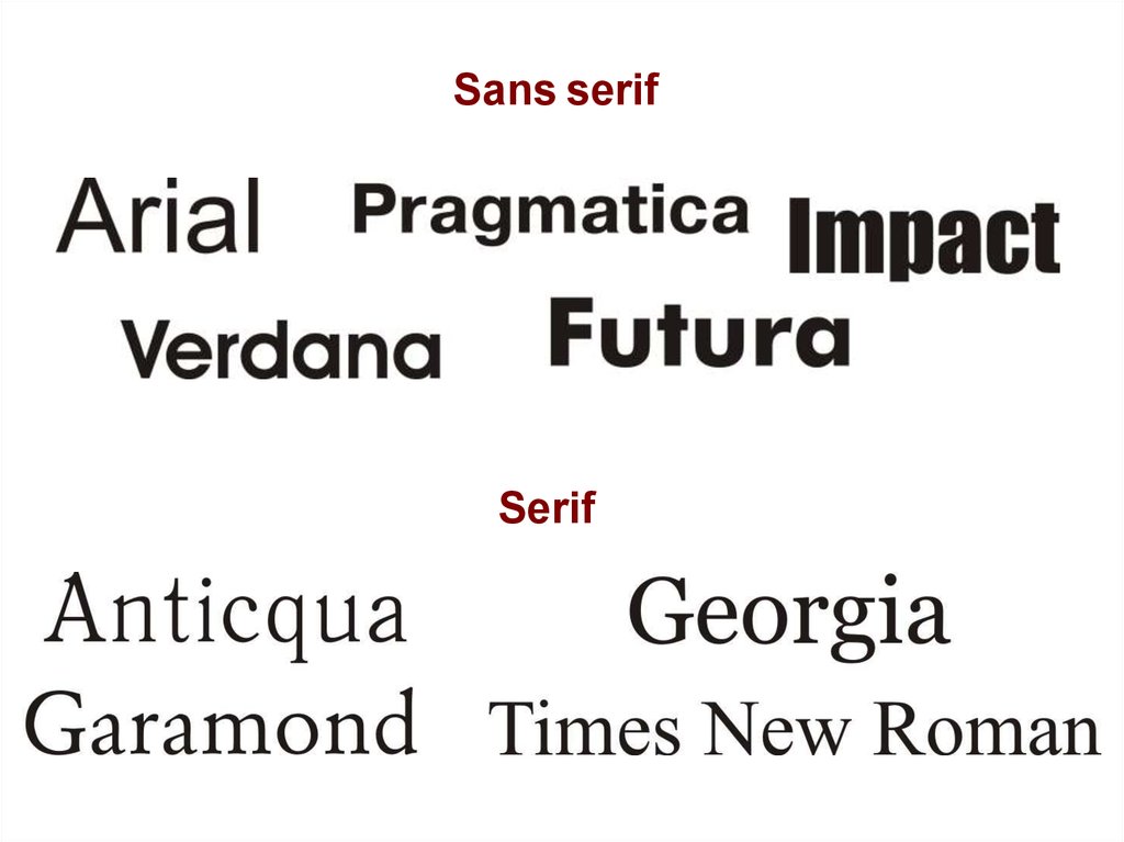 Классификация шрифтов. Serif и Sans Serif отличия. Sans Serif, Serif, script, Slab Serif logo. Font classification. Verdana sans serif