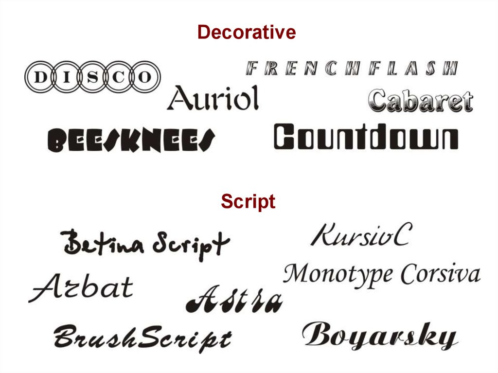 Сочетания шрифтов для презентации