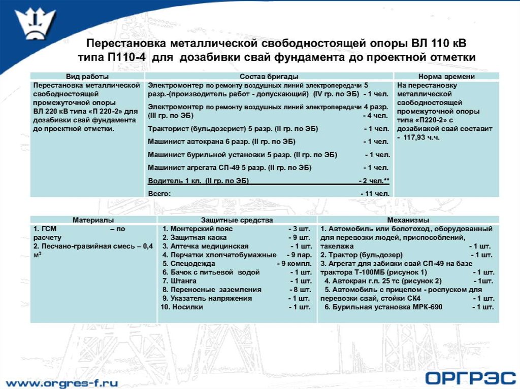 Тип п 4. Тип п 4
