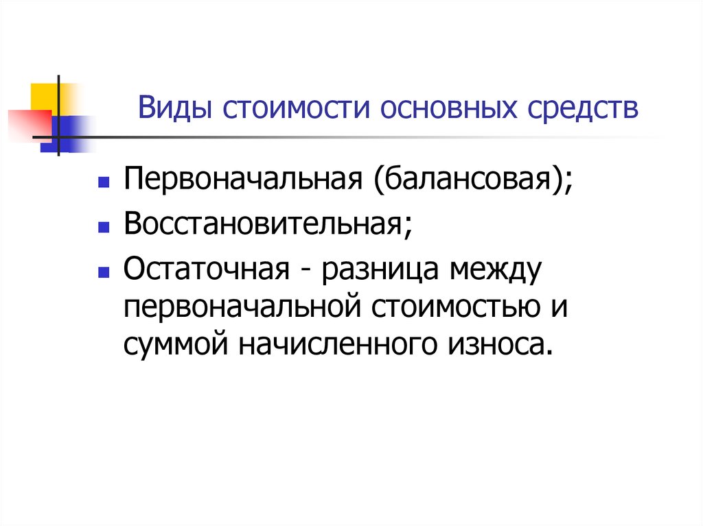 Виды стоимости