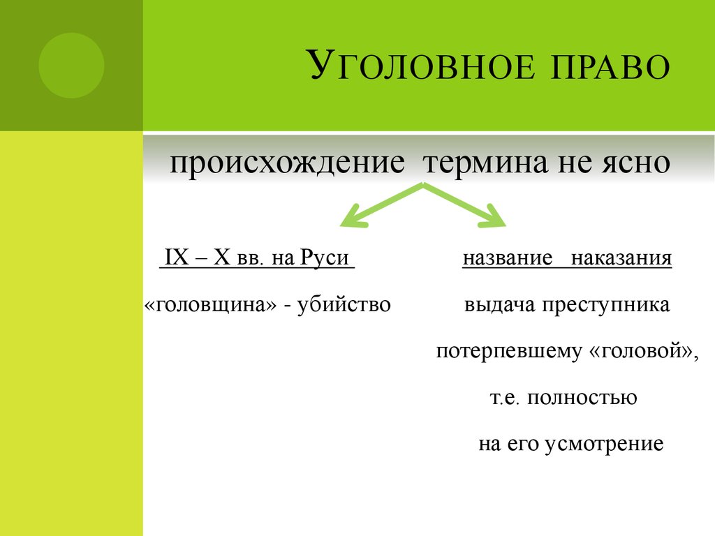 История уголовного права презентация