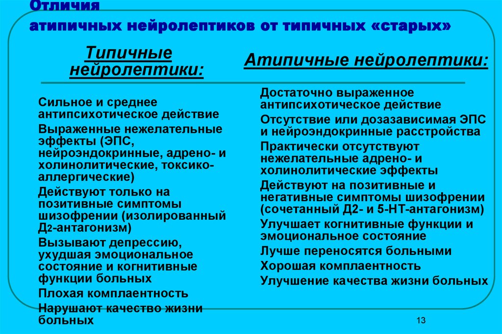 Характерные действия. Отличие типичных и атипичных нейролептиков. Типичные и атипичные нейролептики. ТИМИЧНЫЕ нейролептики. Атипичные и типичные нейролептики разница.