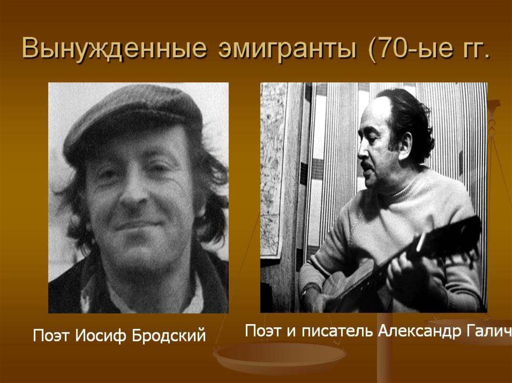 Поэты зарубежья. Советские поэты. Поэты диссиденты. Писатели и поэты эмигранты. Поэт 70-х годов.