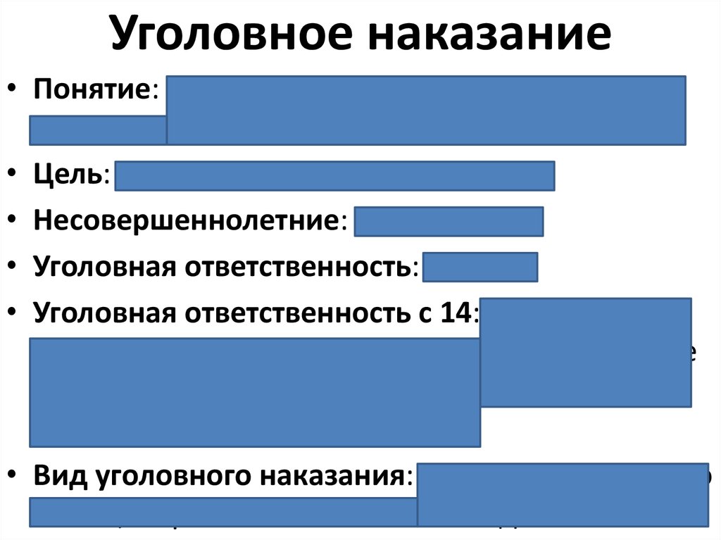 План урока уголовно правовые отношения 9 класс