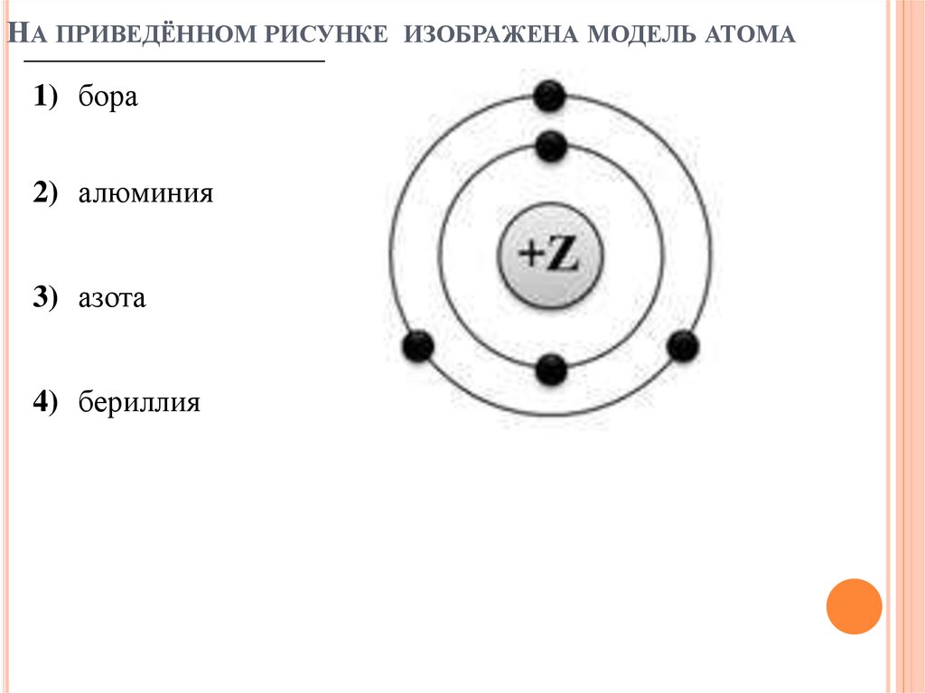 На приведенном рисунке изображена модель атома химического элемента запишите номер периода и группы