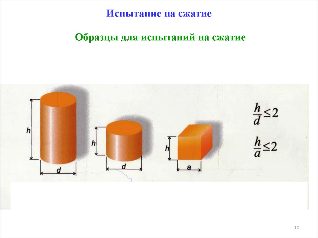 Образец из чугуна испытали на сжатие вид образца после испытания соответствует рисунку