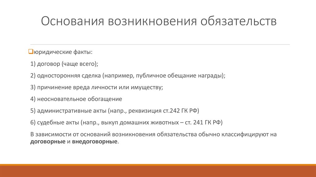 Основания прекращения обязательств презентация