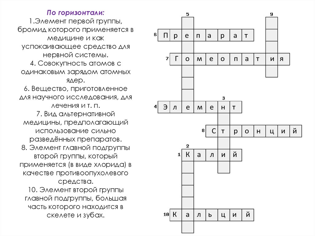 Категория:Слова из 9 букв/ru — Викисловарь