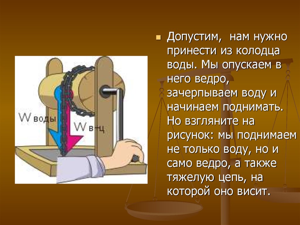 Должный нести. Работа при подъеме ведра из колодца. Подъем ведра из колодца ц. Силы действующие на подъем ведра с водой из колодца. Подъем ведра из колодца осуществляют.