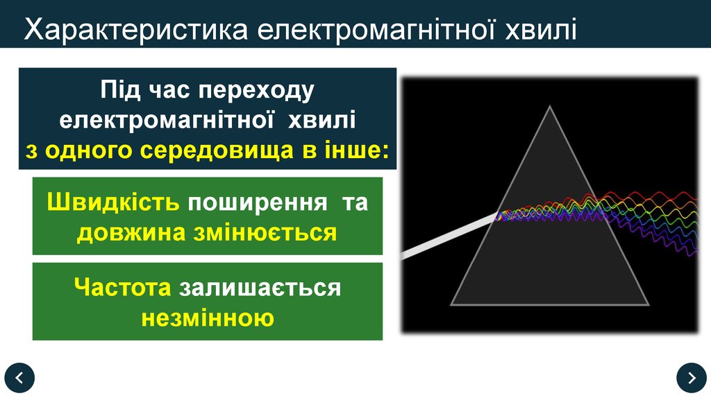 Характеристика електромагнітної хвилі