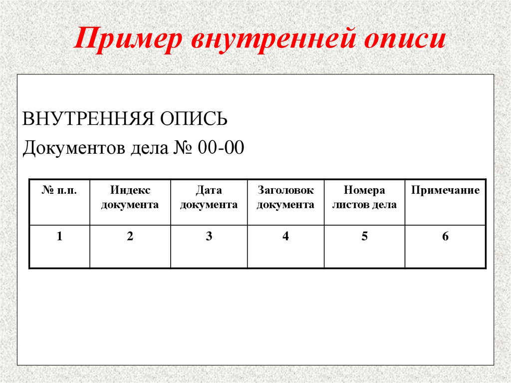 Образец внутренней описи документов дела