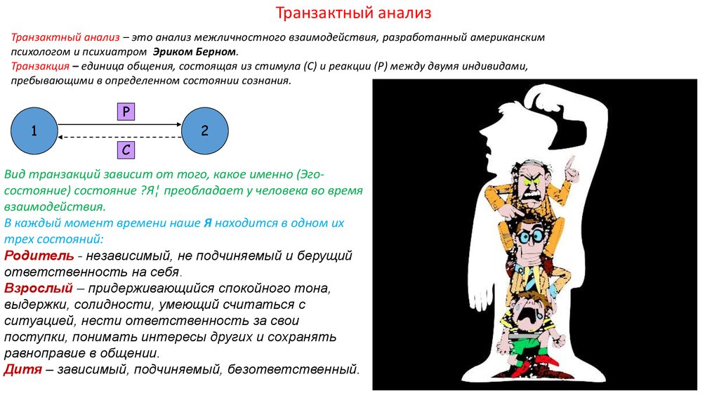 Трансактный анализ презентация