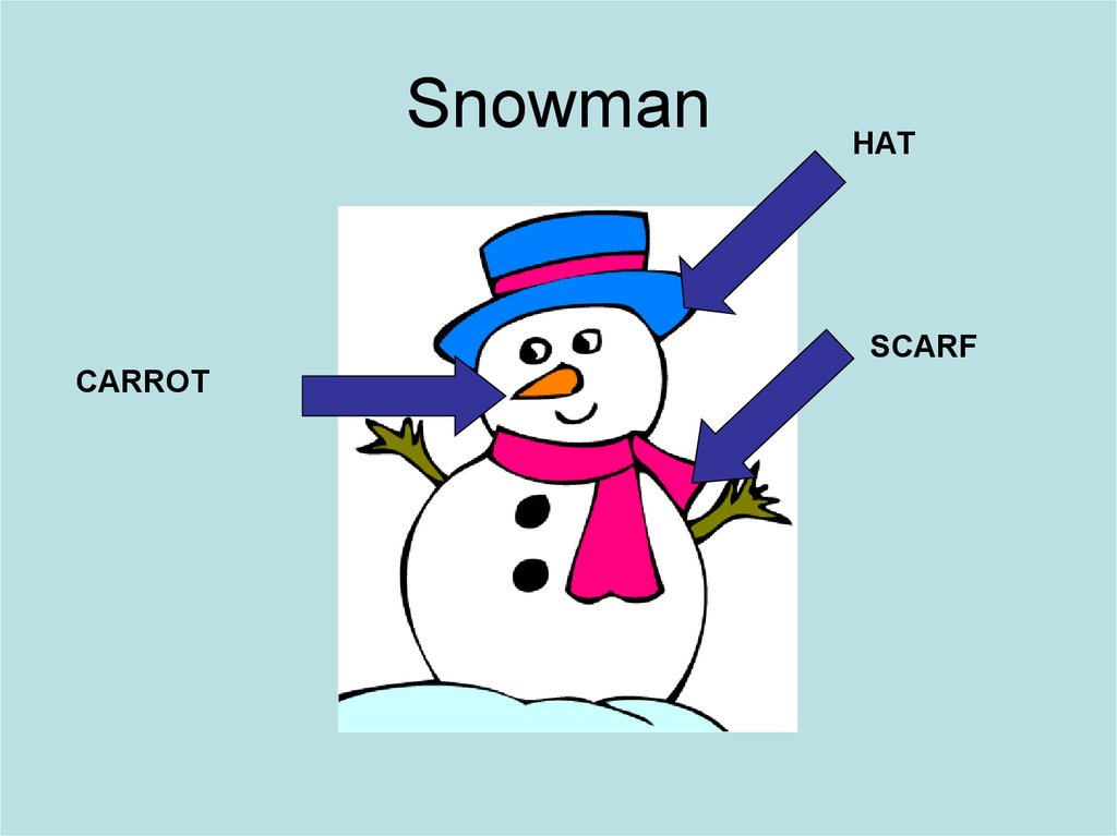 Снеговик средняя. Открытка со снеговиком на урок английского языка. Спасибо за внимание для презентации со снеговиком. Картинка спасибо за внимание Снеговик. Описание картинки на английском языке 7 класс про Снеговик.