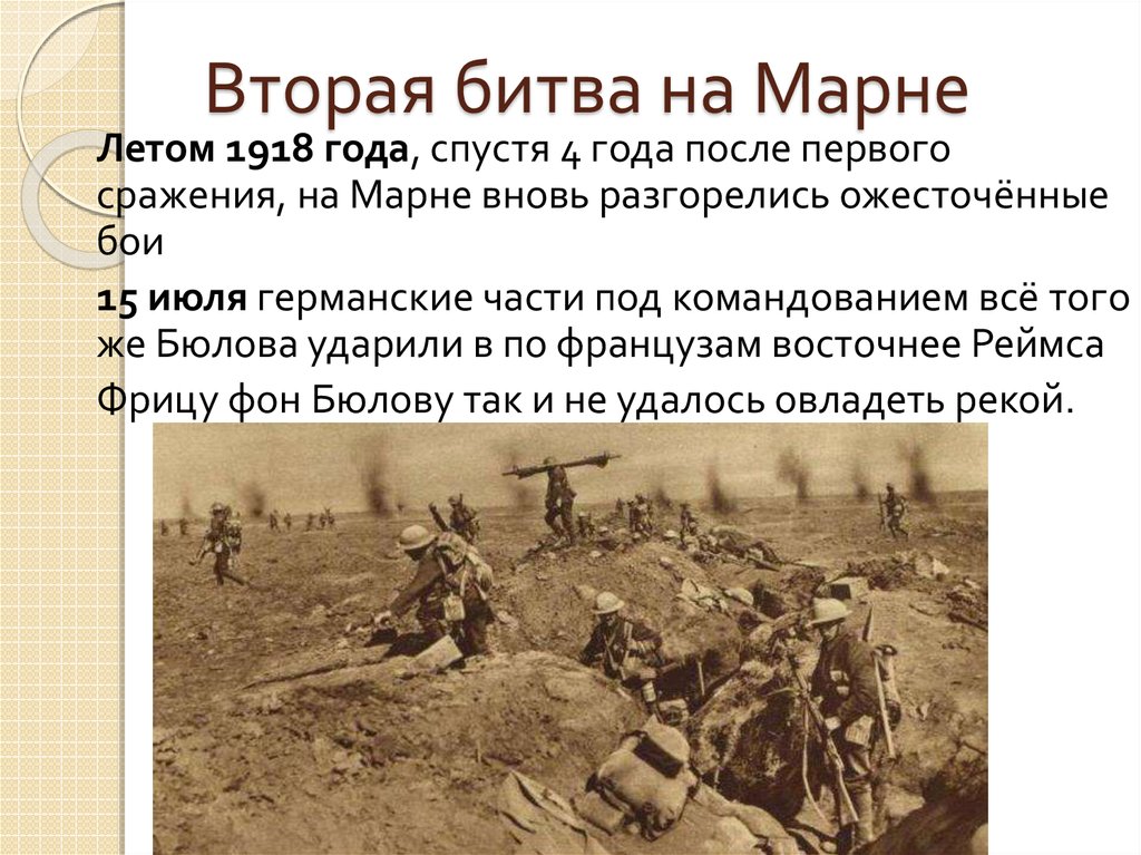 Основные сражения первой мировой войны 1914