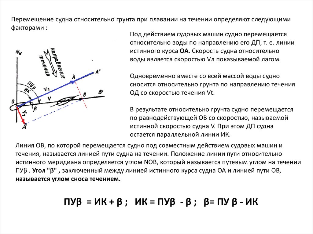 Учет течения