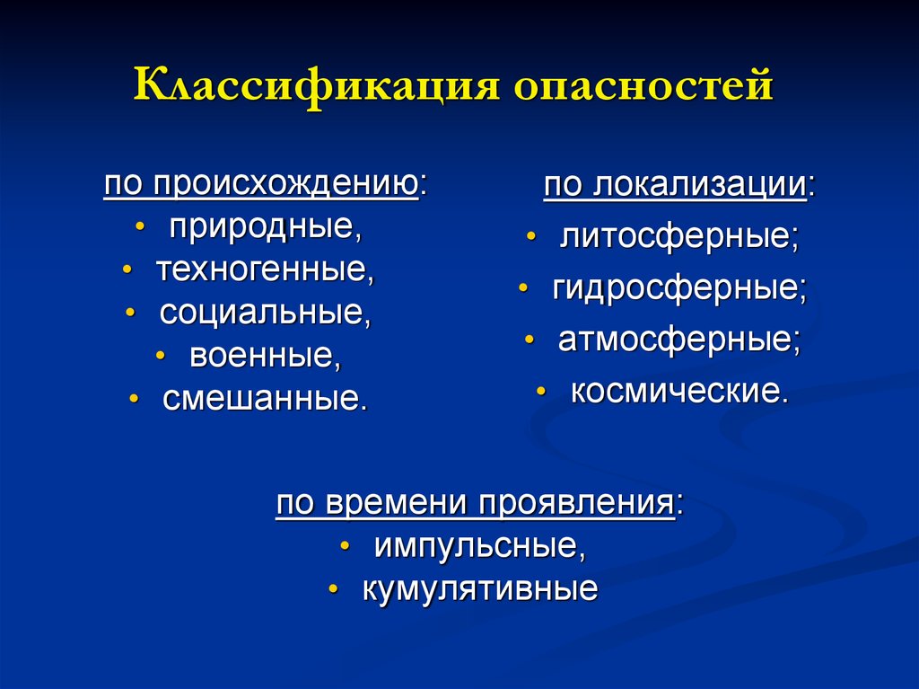 Классификация опасных явлений