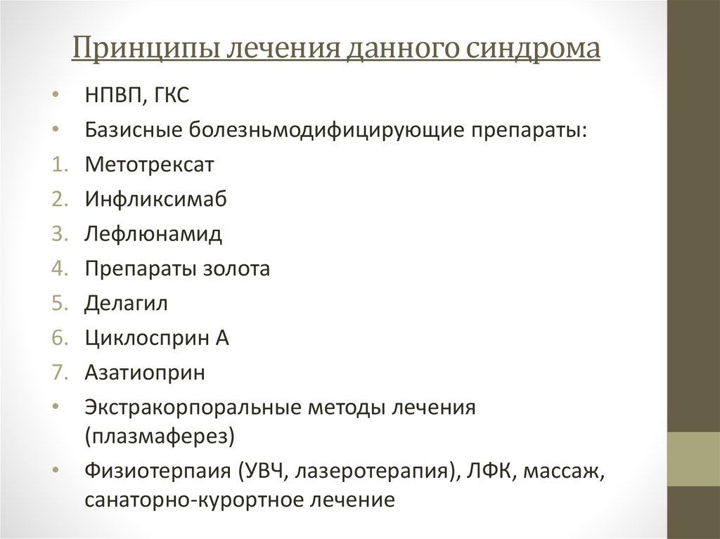 Лечение даны. ГКС принципы лечения. Принципы терапии ГКС. Делагил при ревматоидном артрите. Мазь ГКС синдром отмены ГКС.