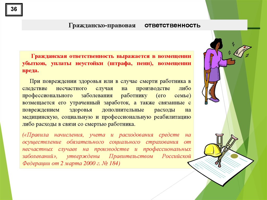 Труд ответственность. Охрана труда ответственность. Трудовая ответственность. Трудовые обязанности архитектора.