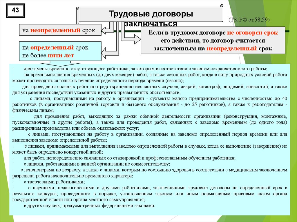 Предоставляется на определенный срок. Если в трудовом договоре не оговорен срок его действия. Заведомо определенная работа примеры. Трудовой договор на заведомо временное расширение производства. Не определенный срок или неопределенный срок.