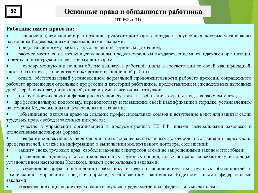 Заключение коллективного. Основные права и обязанности работника. Основные трудовые права и обязанности работника. Основные права и обязанности работника ст 21. Трудовой кодекс обязанности работника.